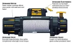 Cabrestante NOVAWINCH STINGER PLUS 12000SR 12V