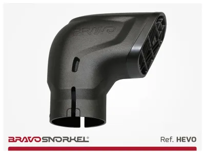 HEAD EVO